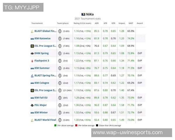 权威发布CSGO个人能力实力榜单揭示顶尖选手真实水平与潜力分析 权威发布CSGO个人能力实力榜单揭示顶尖选手真实水平与潜力分析
