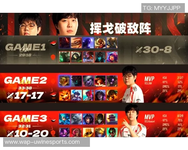 电竞实时数据分析TES在英雄联盟比赛中的节奏把控与得失总结