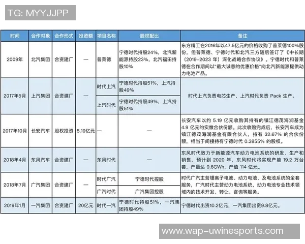 LNG中路突破分析：战术得失与团队协作的深度探讨