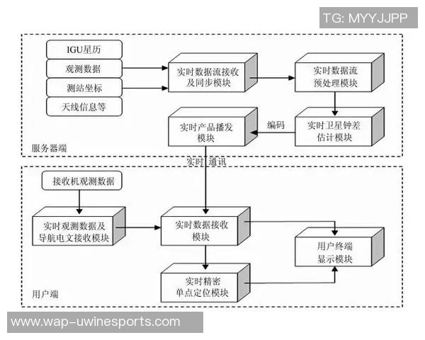 和平精英战术EDG中路突破体系的创新与实战应用分析实时数据