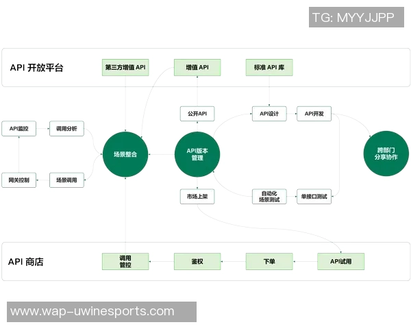 esports数据重磅专题TES的盯防革新探索与实践全景解析 esports数据重磅专题TES的盯防革新探索与实践全景解析