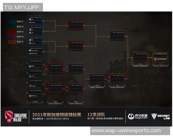 esports最新数据深入分析DOTA2战队BLG的包夹战术及其对比赛的影响 esports最新数据深入分析DOTA2战队BLG的包夹战术及其对比赛的影响