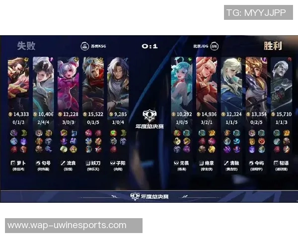 esports数据王者荣耀深度解析JDG战队意识与团队协作的成功之道 esports数据王者荣耀深度解析JDG战队意识与团队协作的成功之道