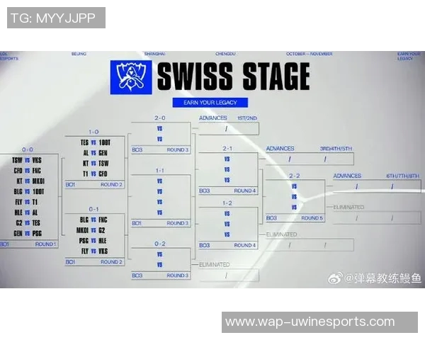 esports最新数据赛后复盘V5与TES对决中的战术意识与团队配合分析 esports最新数据赛后复盘V5与TES对决中的战术意识与团队配合分析
